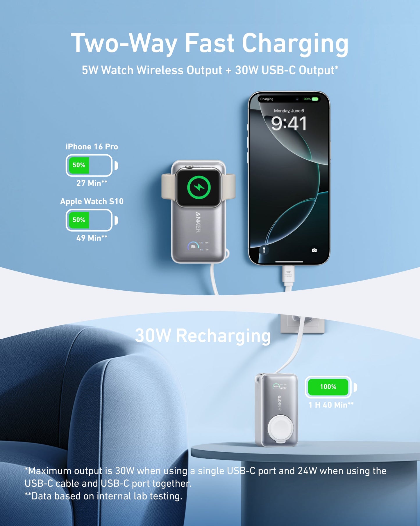 Anker MagGo Power Bank (10K, 35W, For Apple Watch) - Mann