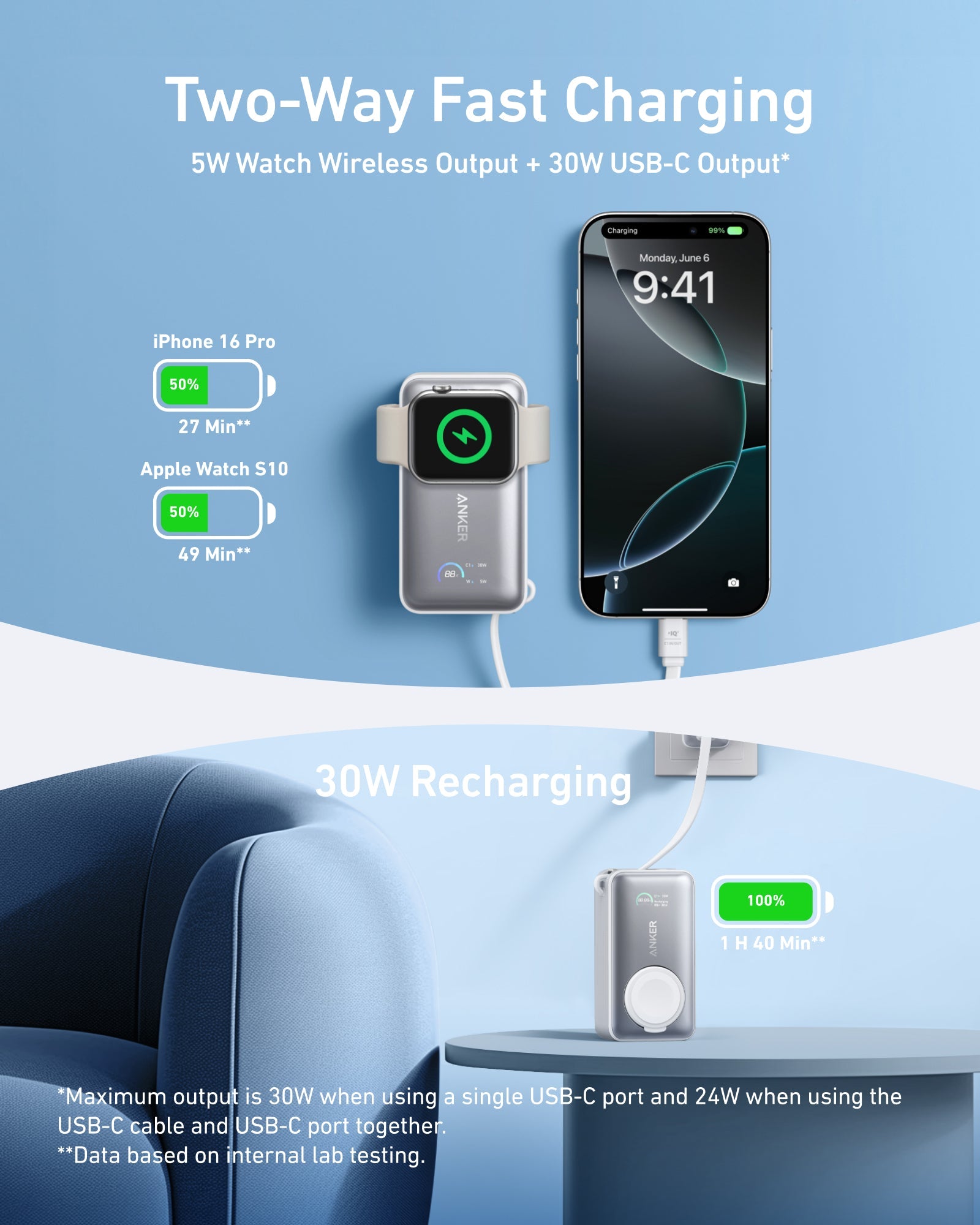 Anker MagGo Power Bank (10K, 35W, For Apple Watch) - Mann
