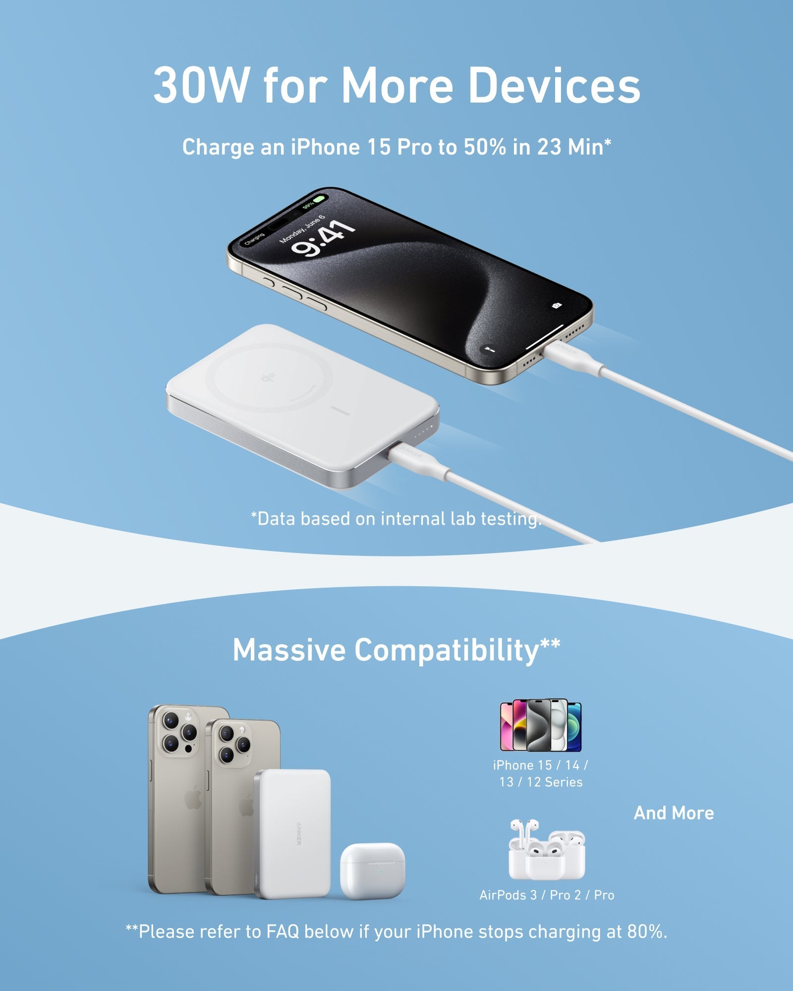 Anker MagGo Power Bank (10K, Slim) - Mann