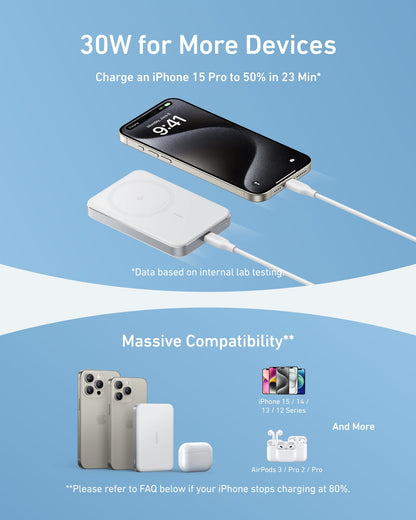 Anker MagGo Power Bank (10K, Slim) - Mann
