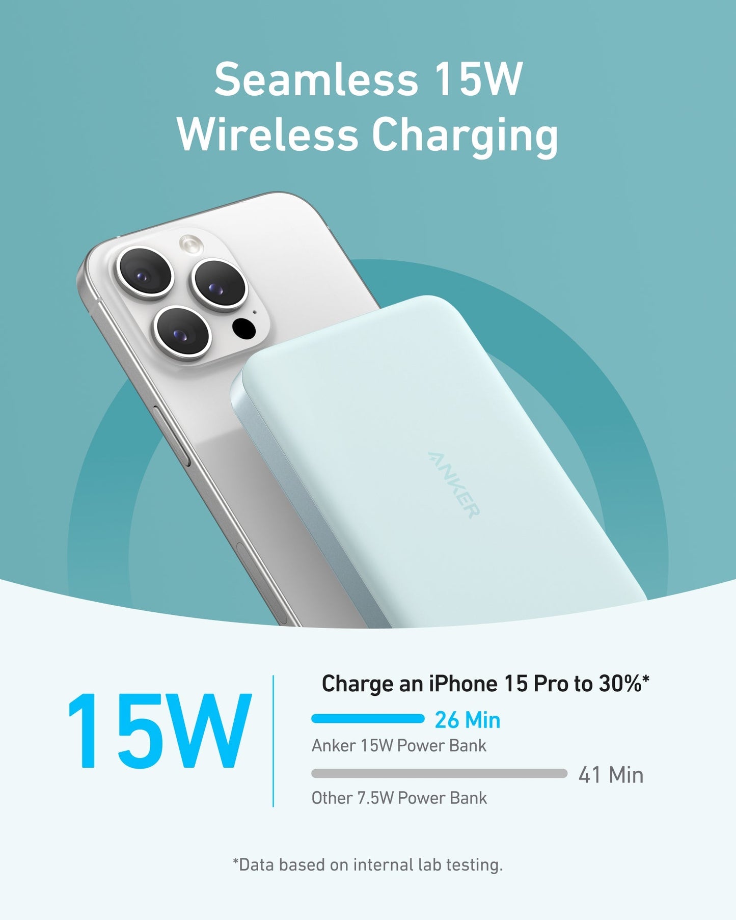 Anker MagGo Power Bank (10K, Slim) - Mann