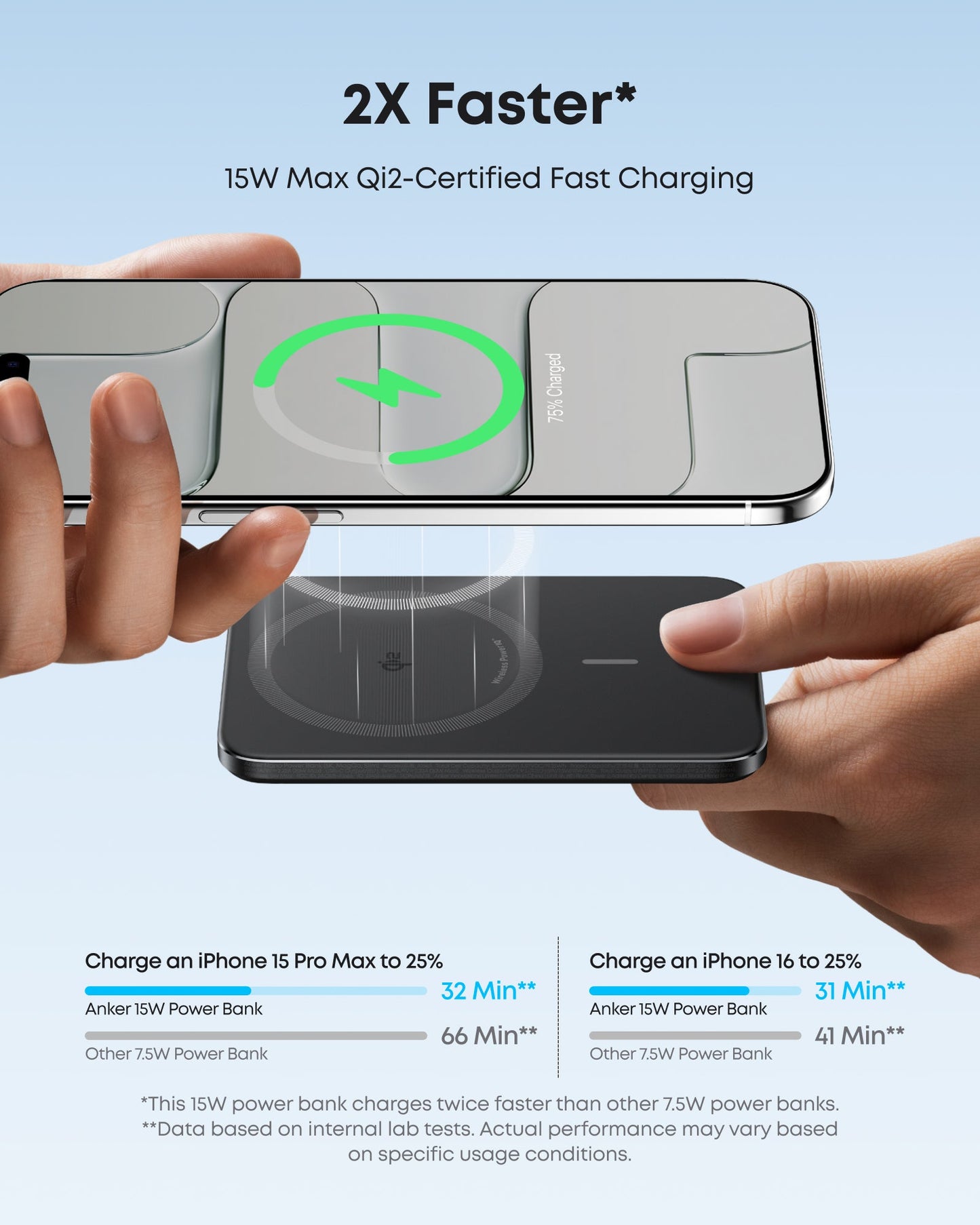 Anker Nano Power Bank (5K, MagGo, Slim) - Mann