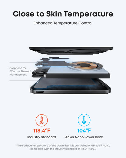 Anker Nano Power Bank (5K, MagGo, Slim) - Mann