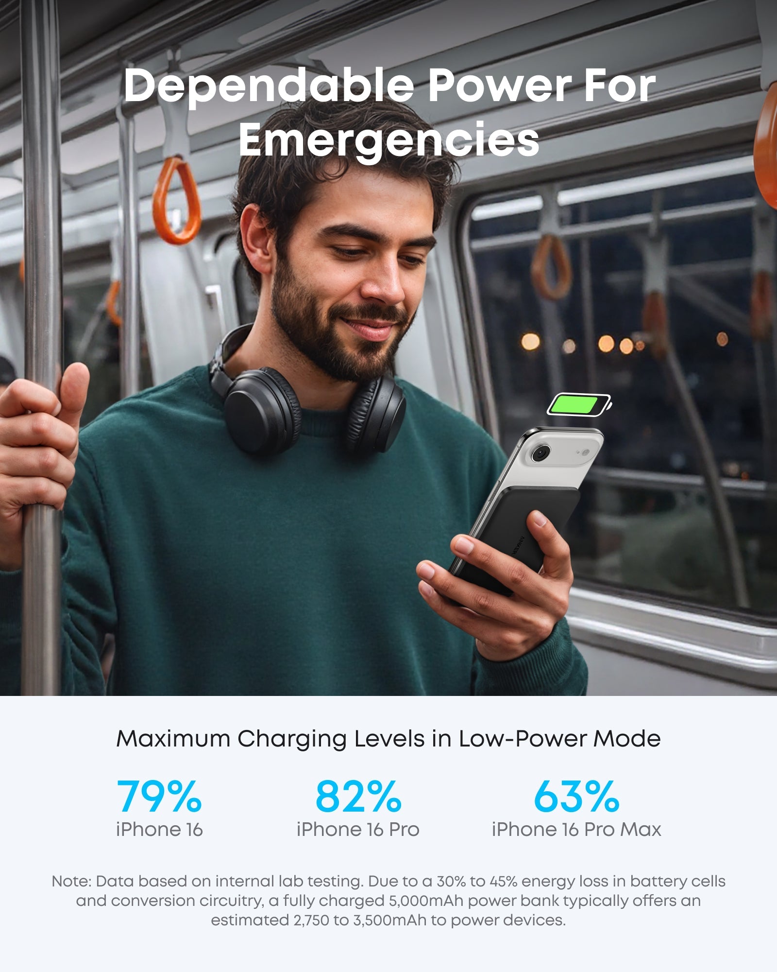 Anker Nano Power Bank (5K, MagGo, Slim) - Mann