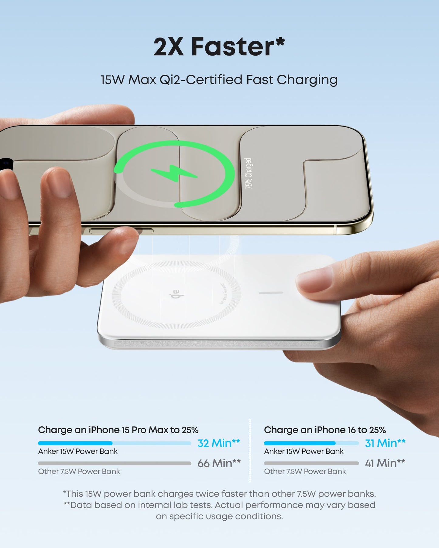 Anker Nano Power Bank (5K, MagGo, Slim) - Mann