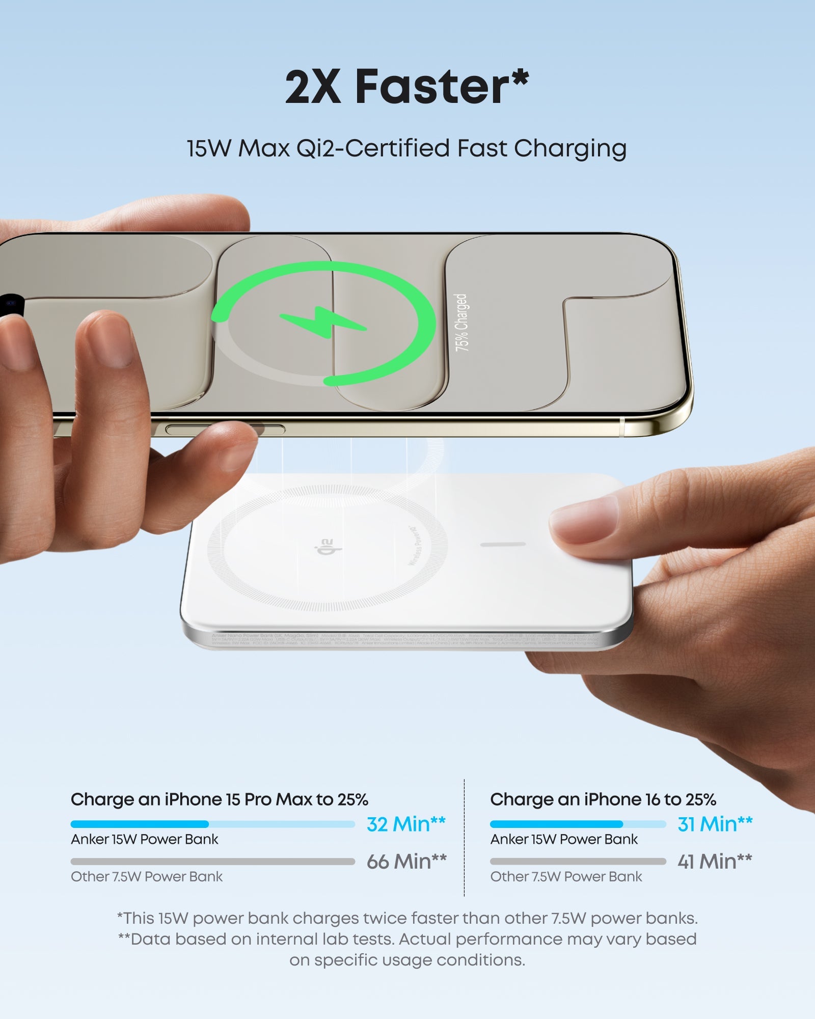 Anker Nano Power Bank (5K, MagGo, Slim) - Mann
