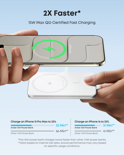 Anker Nano Power Bank (5K, MagGo, Slim) - Mann