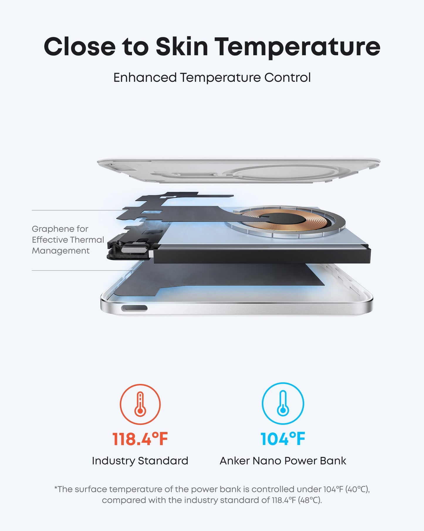 Anker Nano Power Bank (5K, MagGo, Slim) - Mann