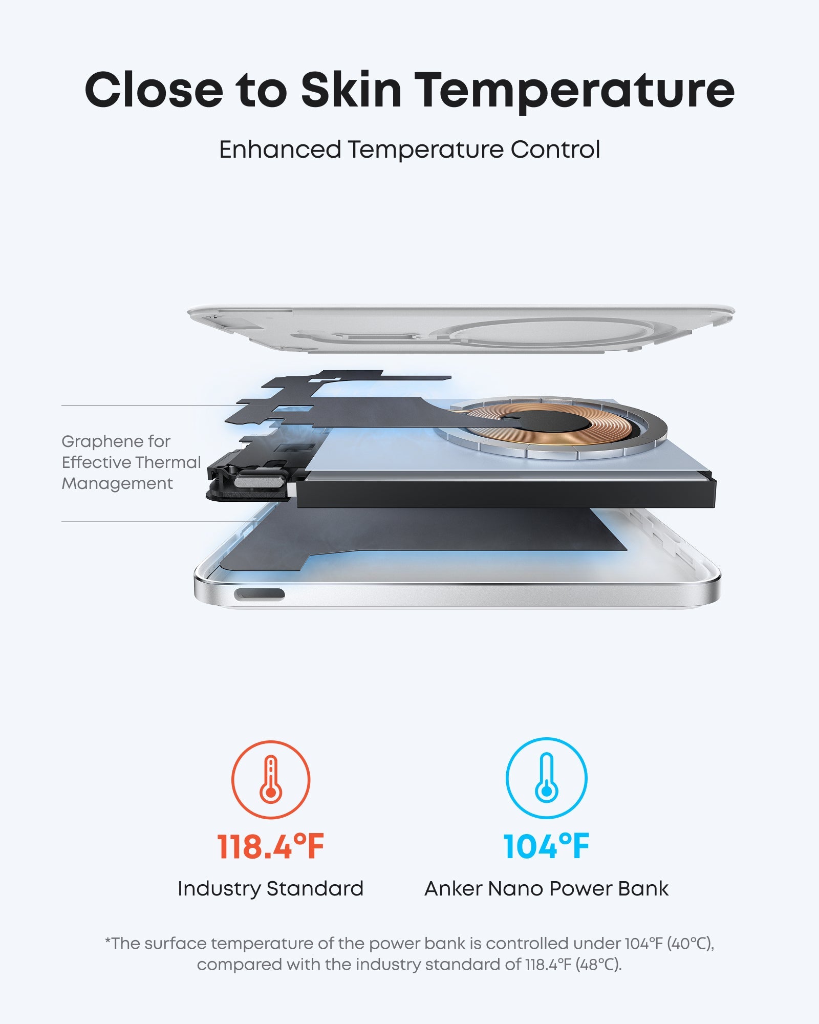 Anker Nano Power Bank (5K, MagGo, Slim) - Mann