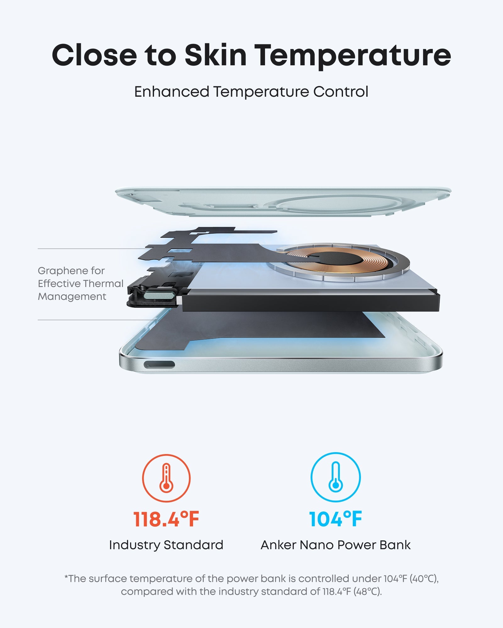 Anker Nano Power Bank (5K, MagGo, Slim) - Mann