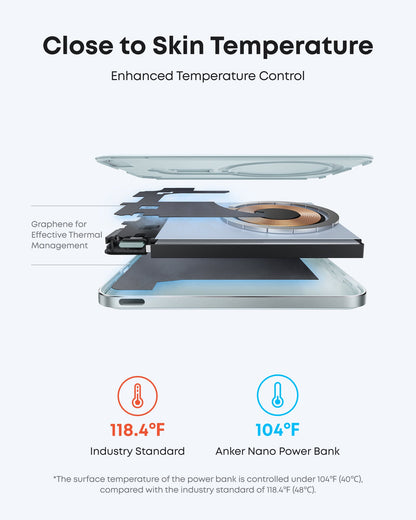 Anker Nano Power Bank (5K, MagGo, Slim) - Mann