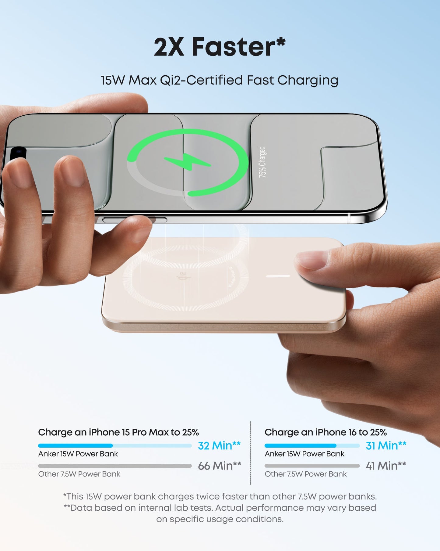 Anker Nano Power Bank (5K, MagGo, Slim) - Mann