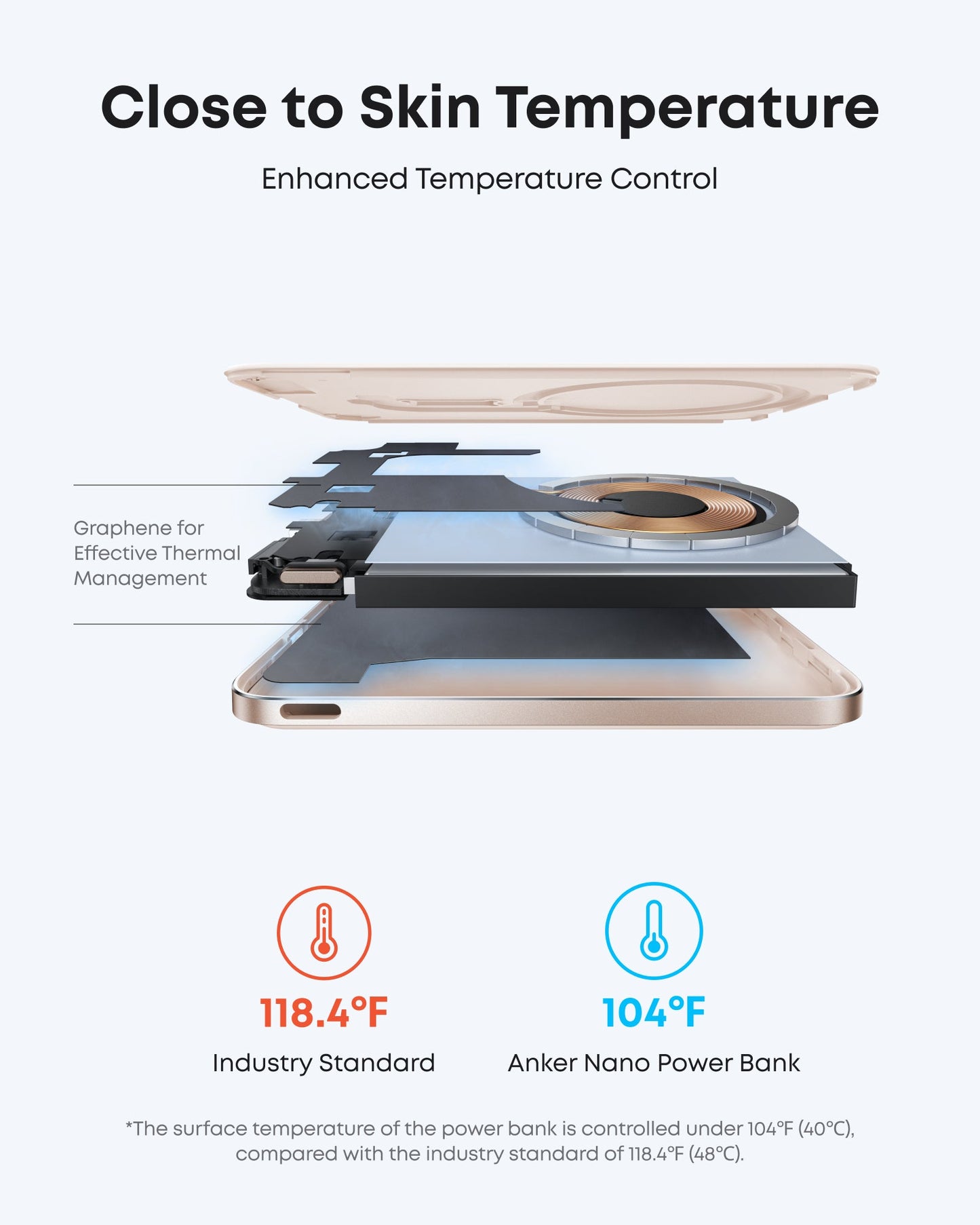 Anker Nano Power Bank (5K, MagGo, Slim) - Mann