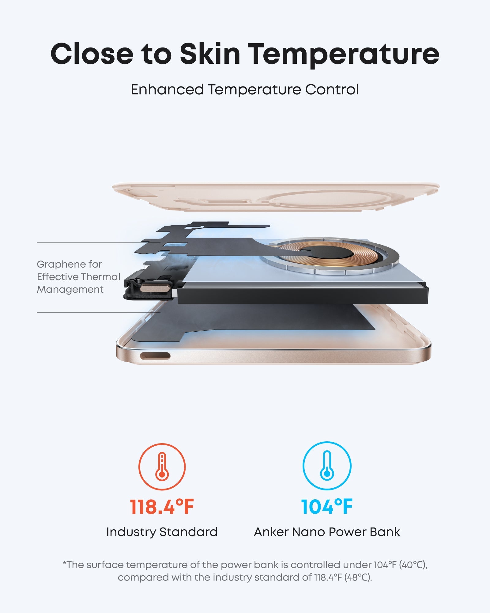 Anker Nano Power Bank (5K, MagGo, Slim) - Mann