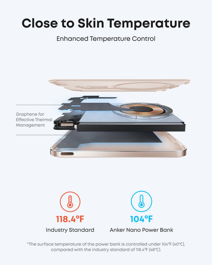 Anker Nano Power Bank (5K, MagGo, Slim) - Mann