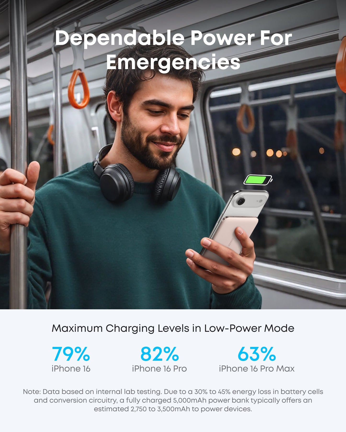 Anker Nano Power Bank (5K, MagGo, Slim) - Mann
