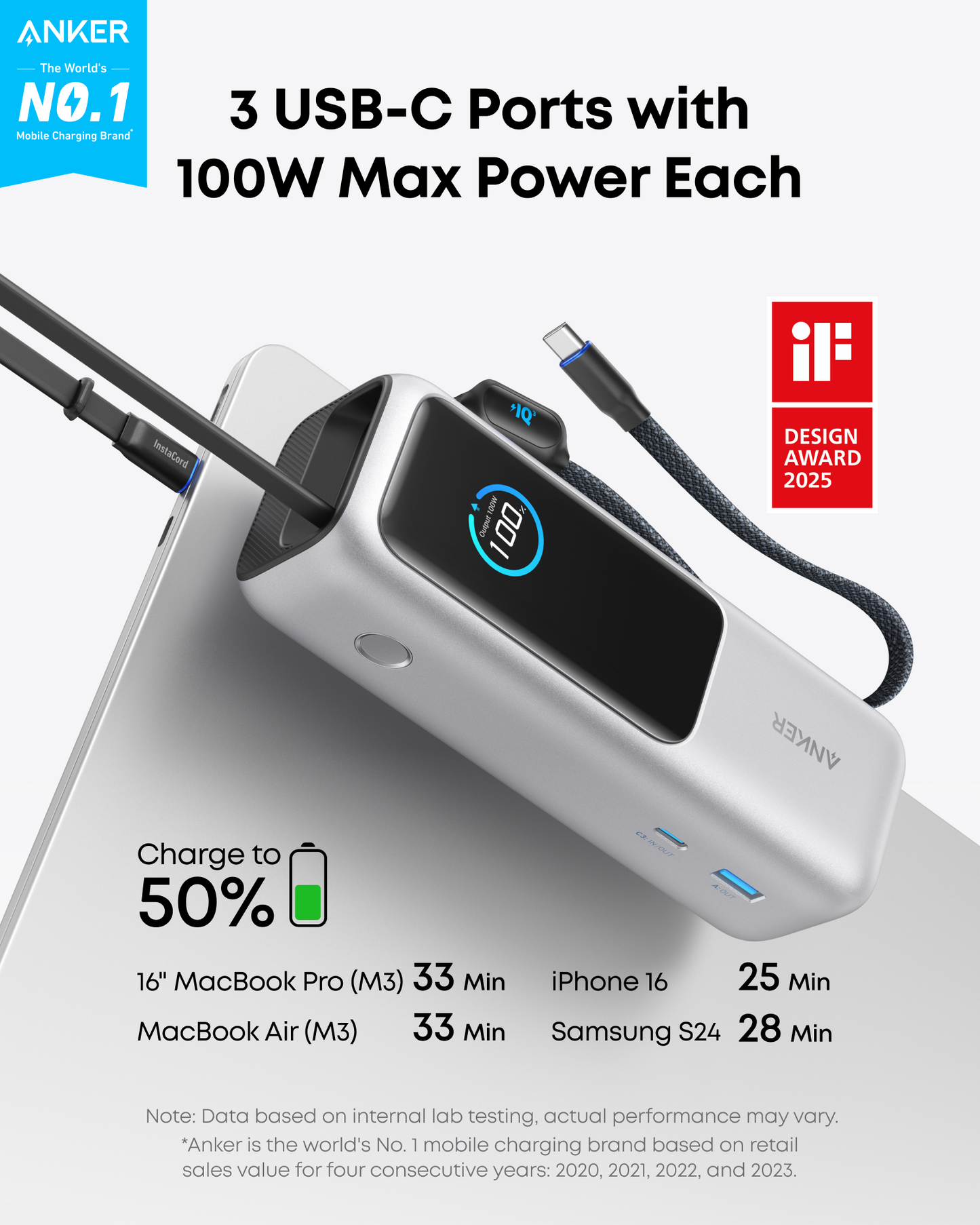 Anker Laptop Power Bank (25K, 165W, Built-In and Retractable Cables) - Mann