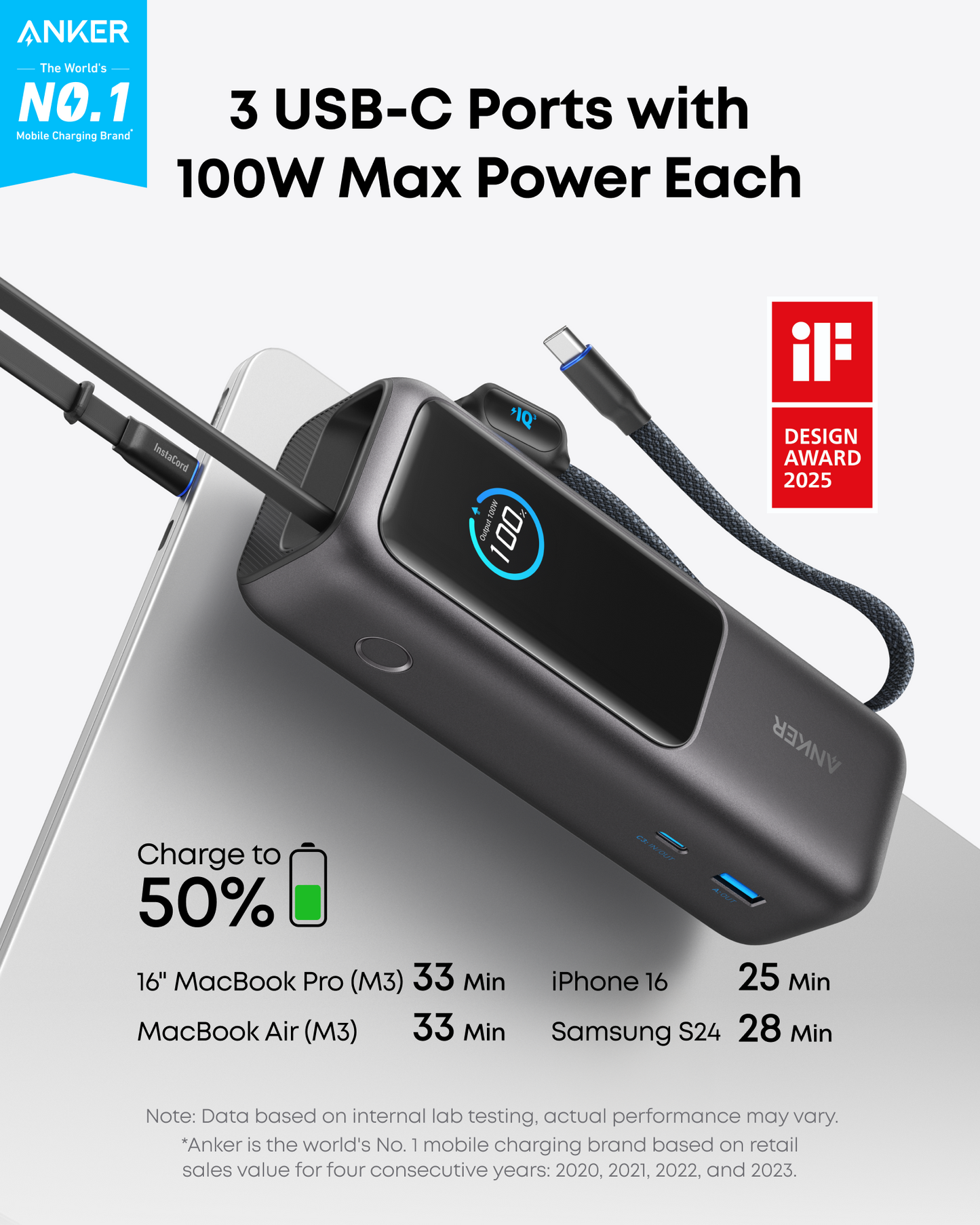 Anker Laptop Power Bank (25K, 165W, Built-In and Retractable Cables) - Mann
