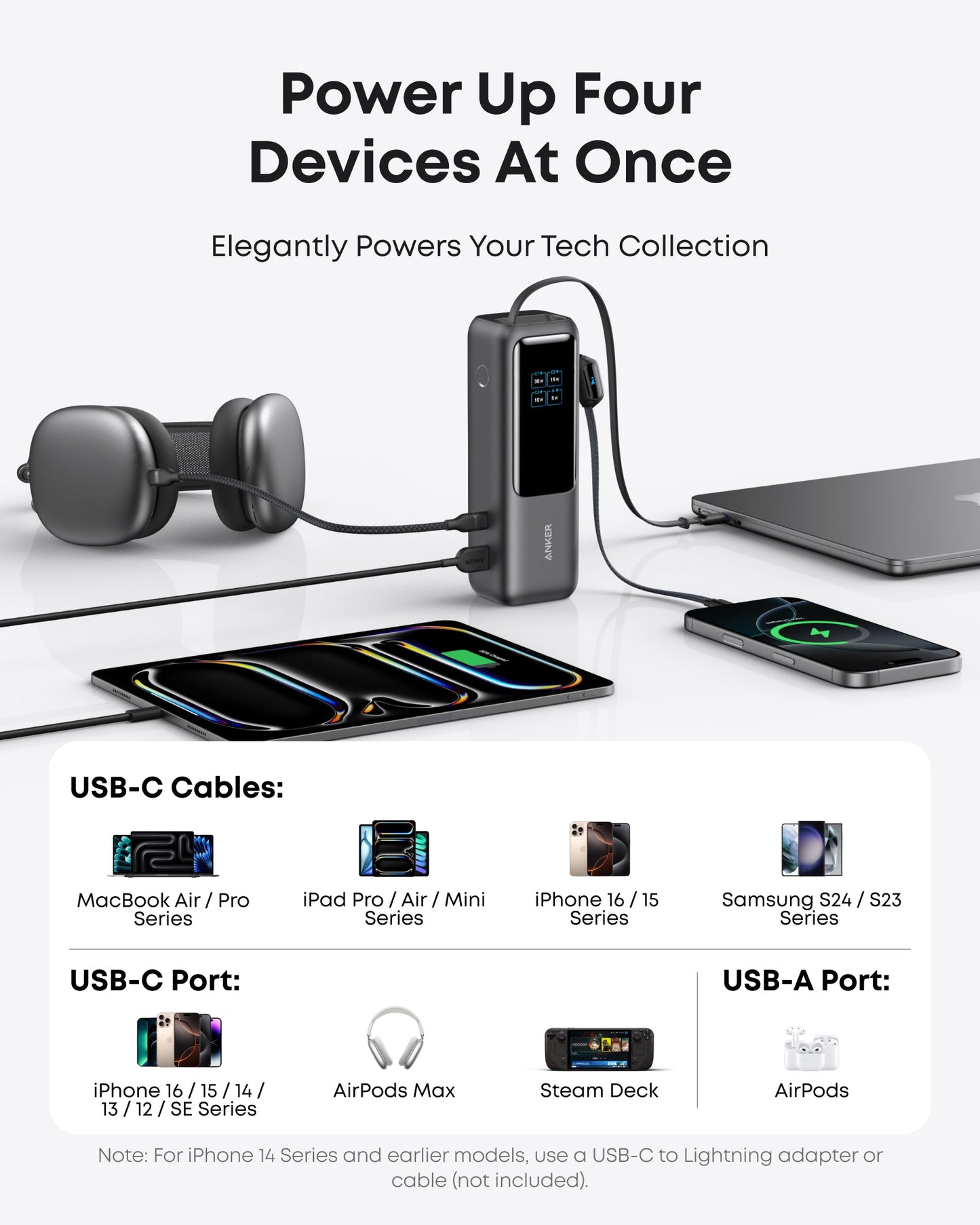 Anker Laptop Power Bank (25K, 165W, Built-In and Retractable Cables) - Mann