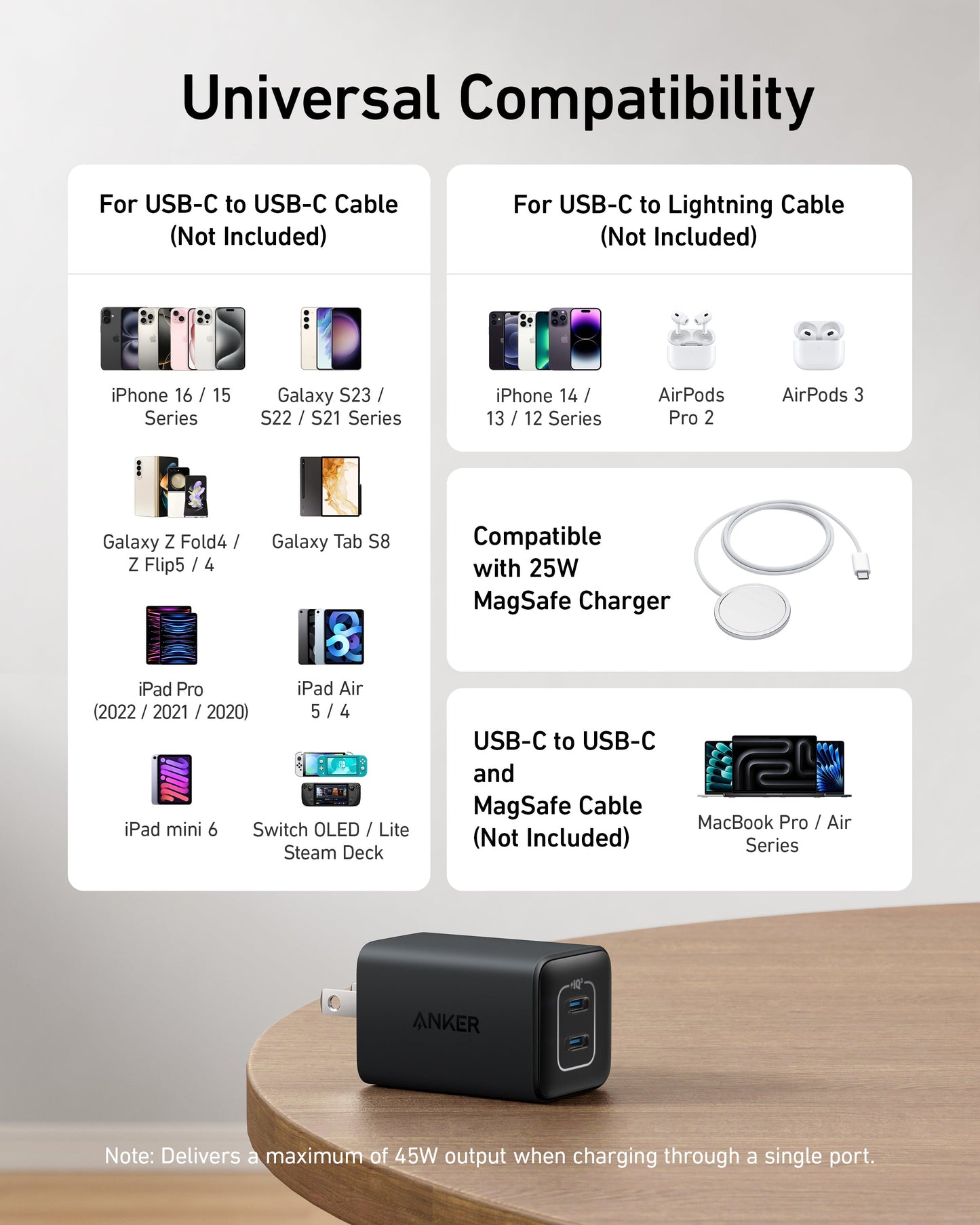 Anker 523 Charger (Nano 3, 47W) - Mann