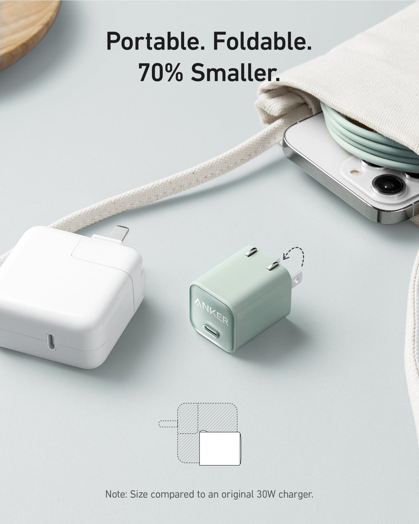 Anker Nano Charger (30W) - Mann