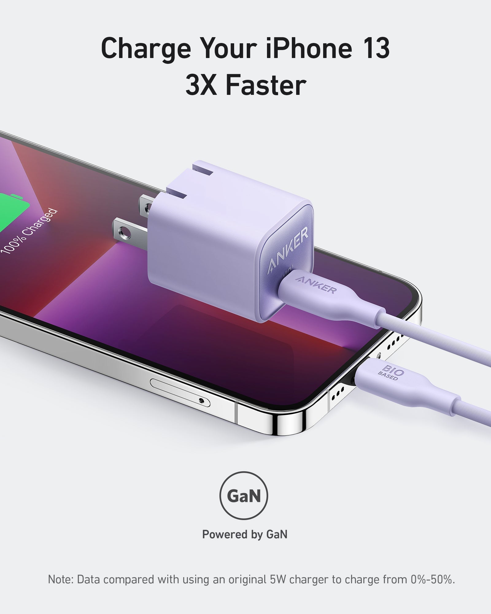 Anker Nano Charger (30W) - Mann