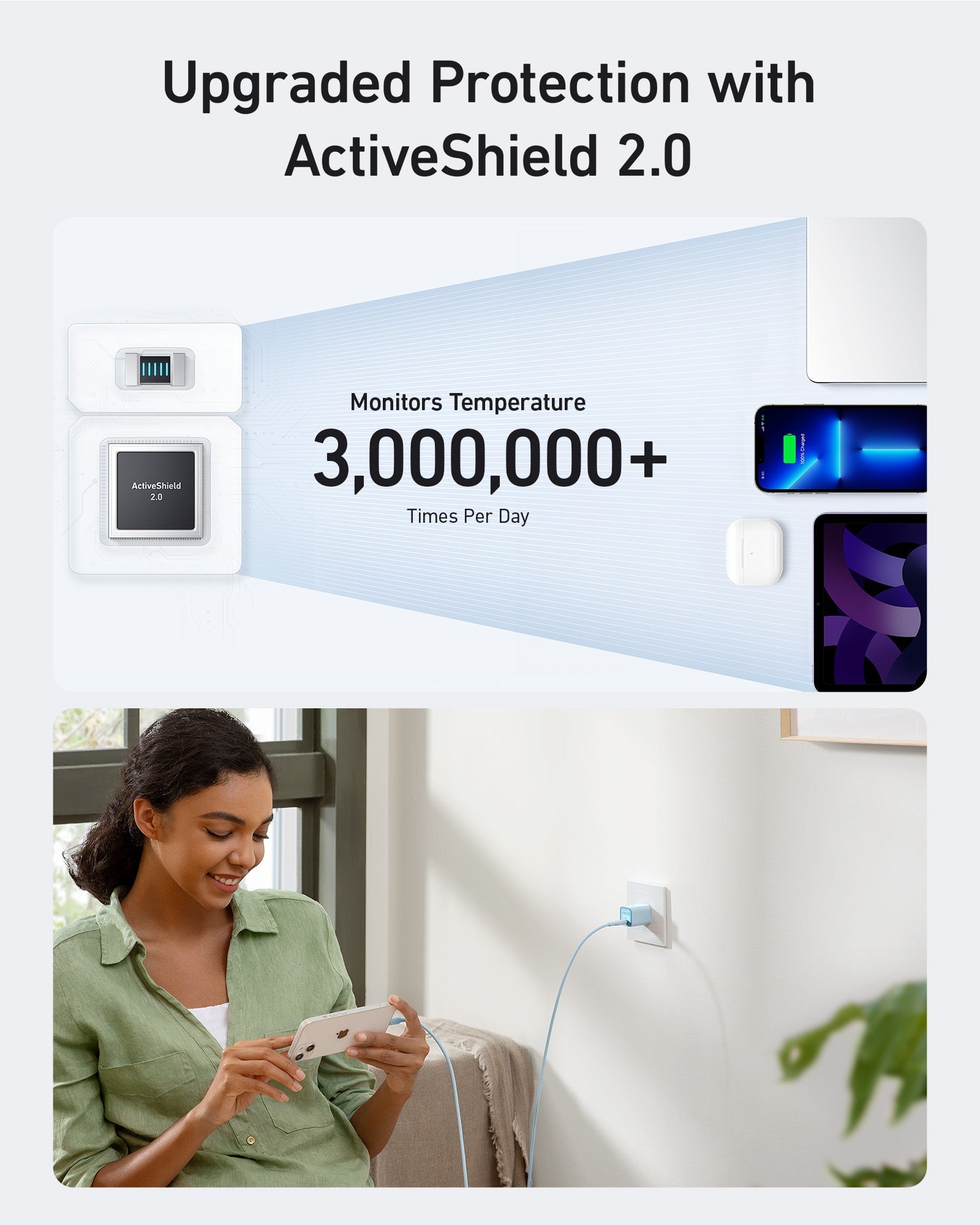 Anker Nano Charger (30W) - Mann
