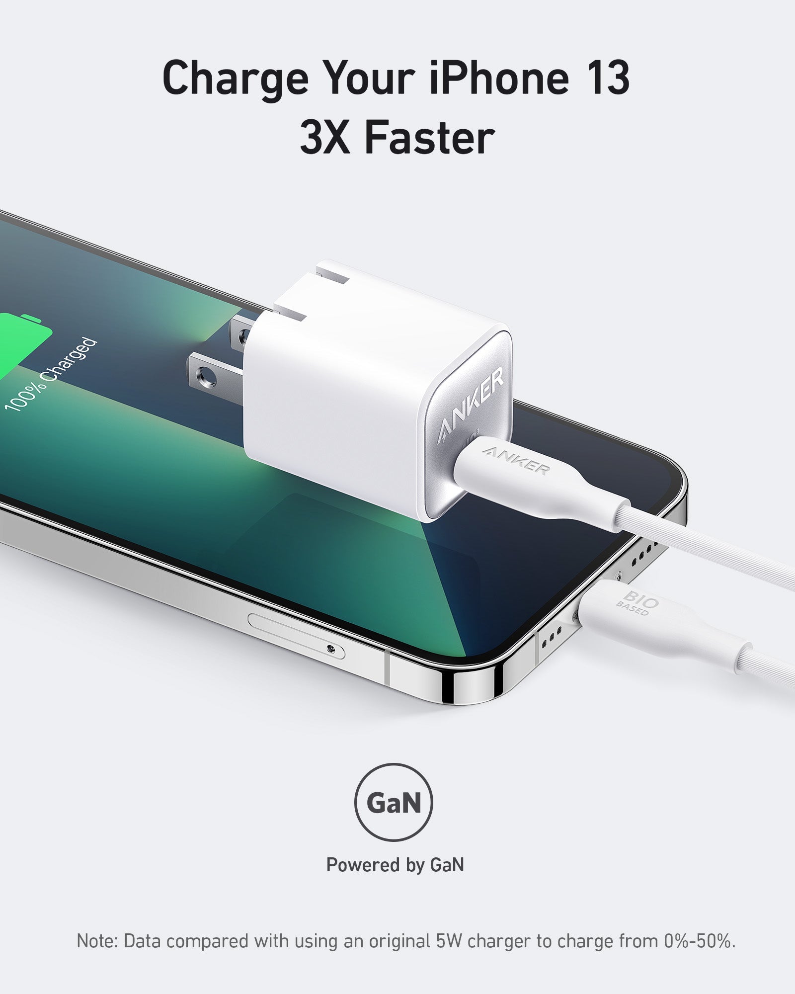 Anker Nano Charger (30W) - Mann