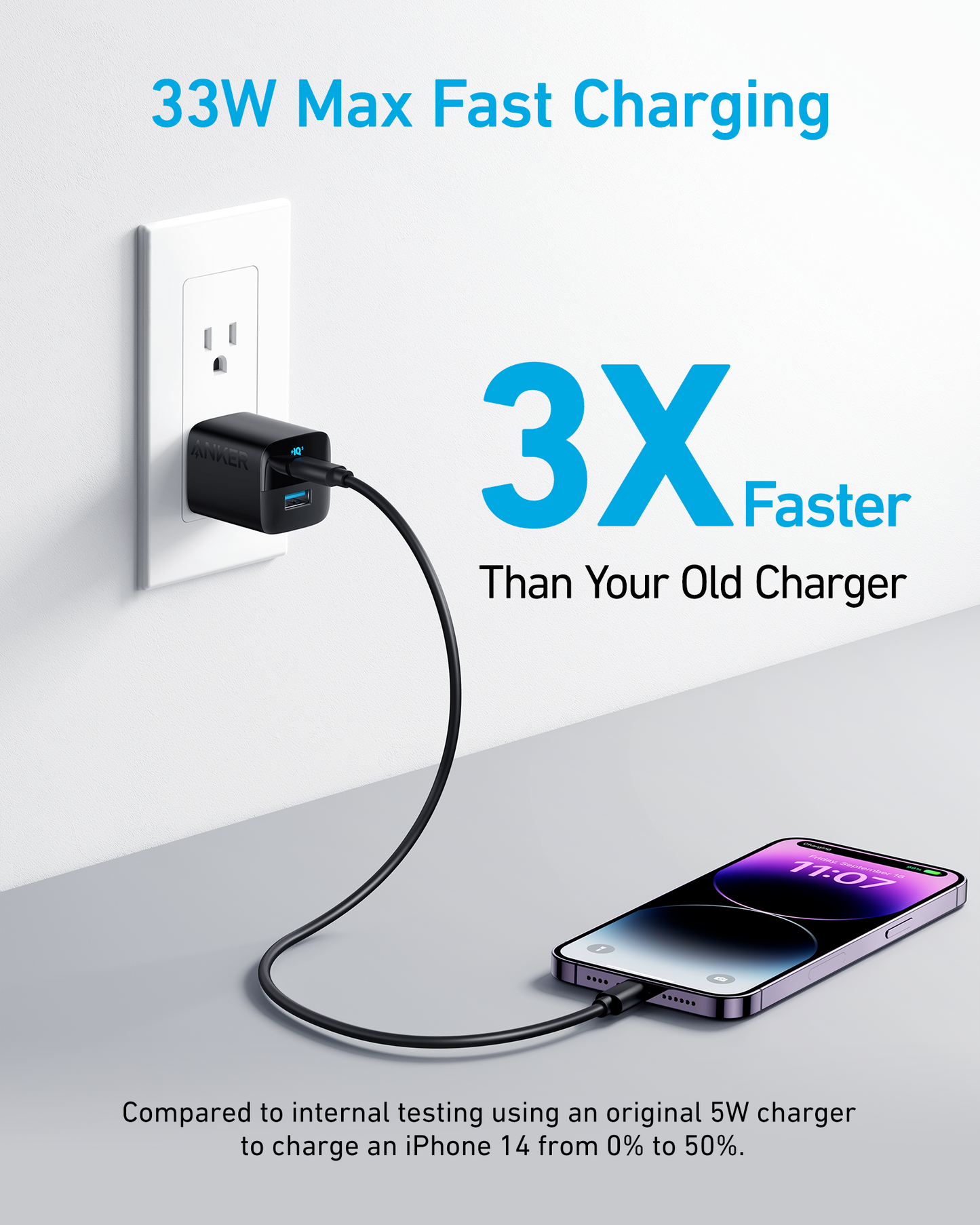 Anker 323 Charger (33W) - Mann