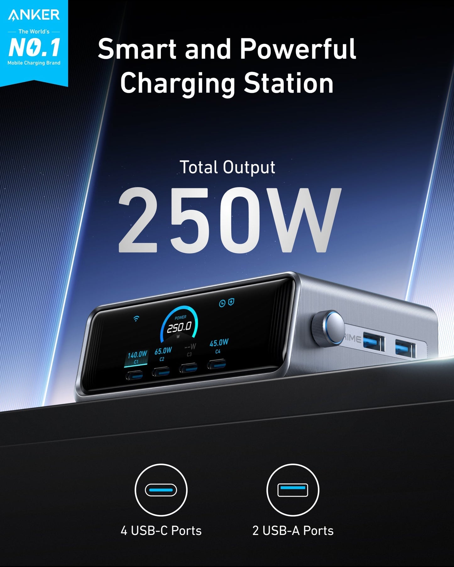 Anker Prime Charger (250W, 6 Ports, GaNPrime) - Mann