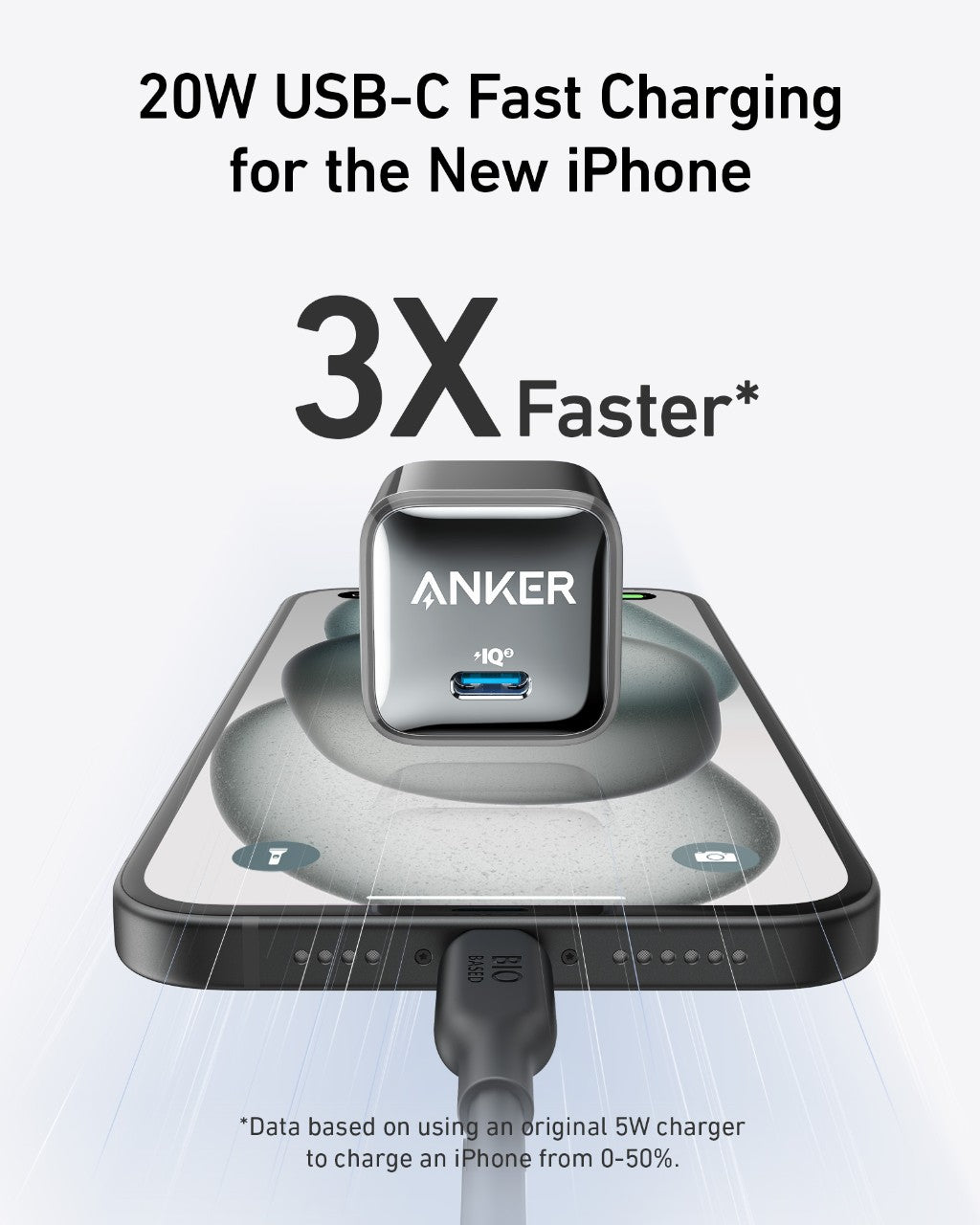 Anker Nano Charger (20W) - Mann