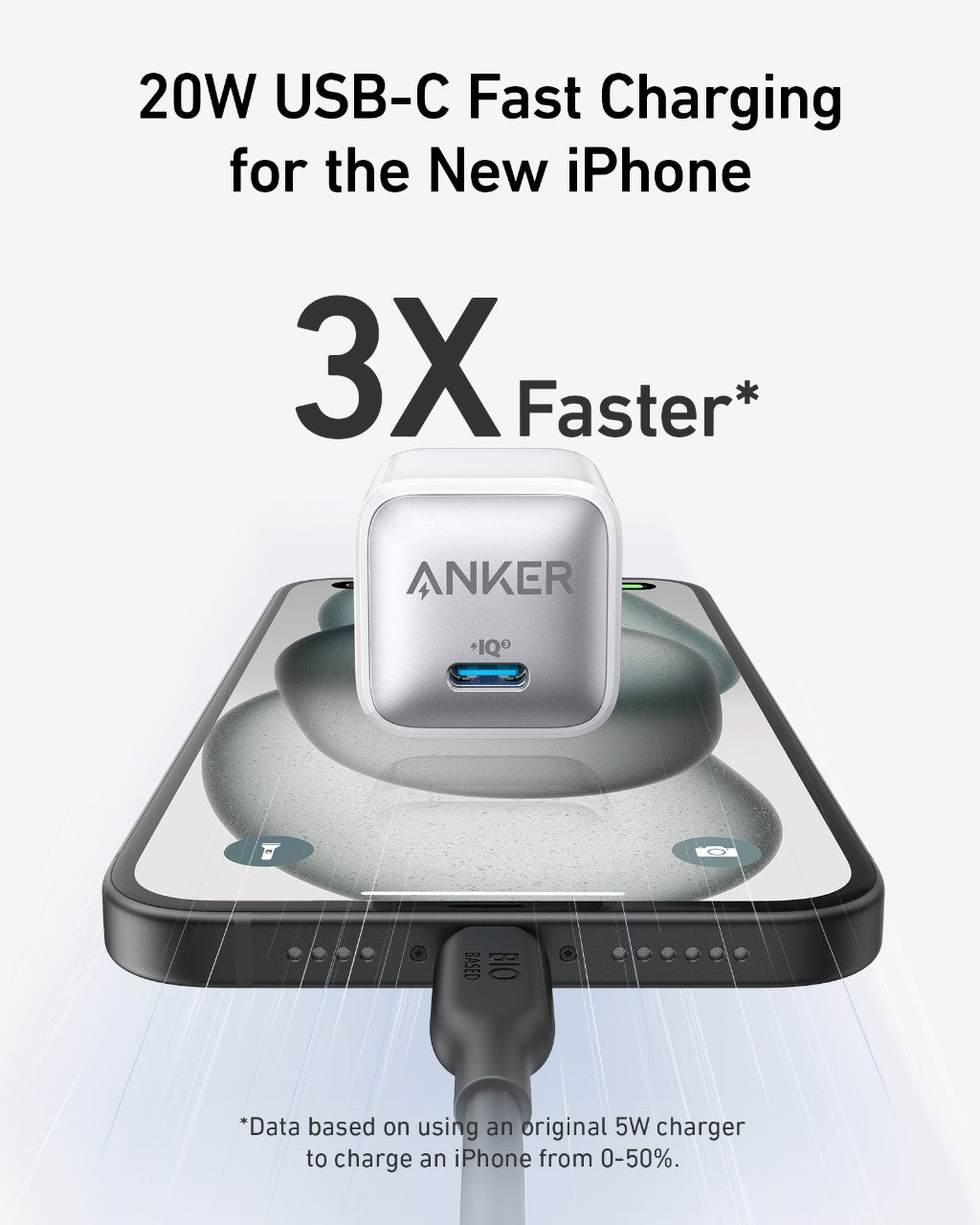 Anker Nano Charger (20W) - Mann