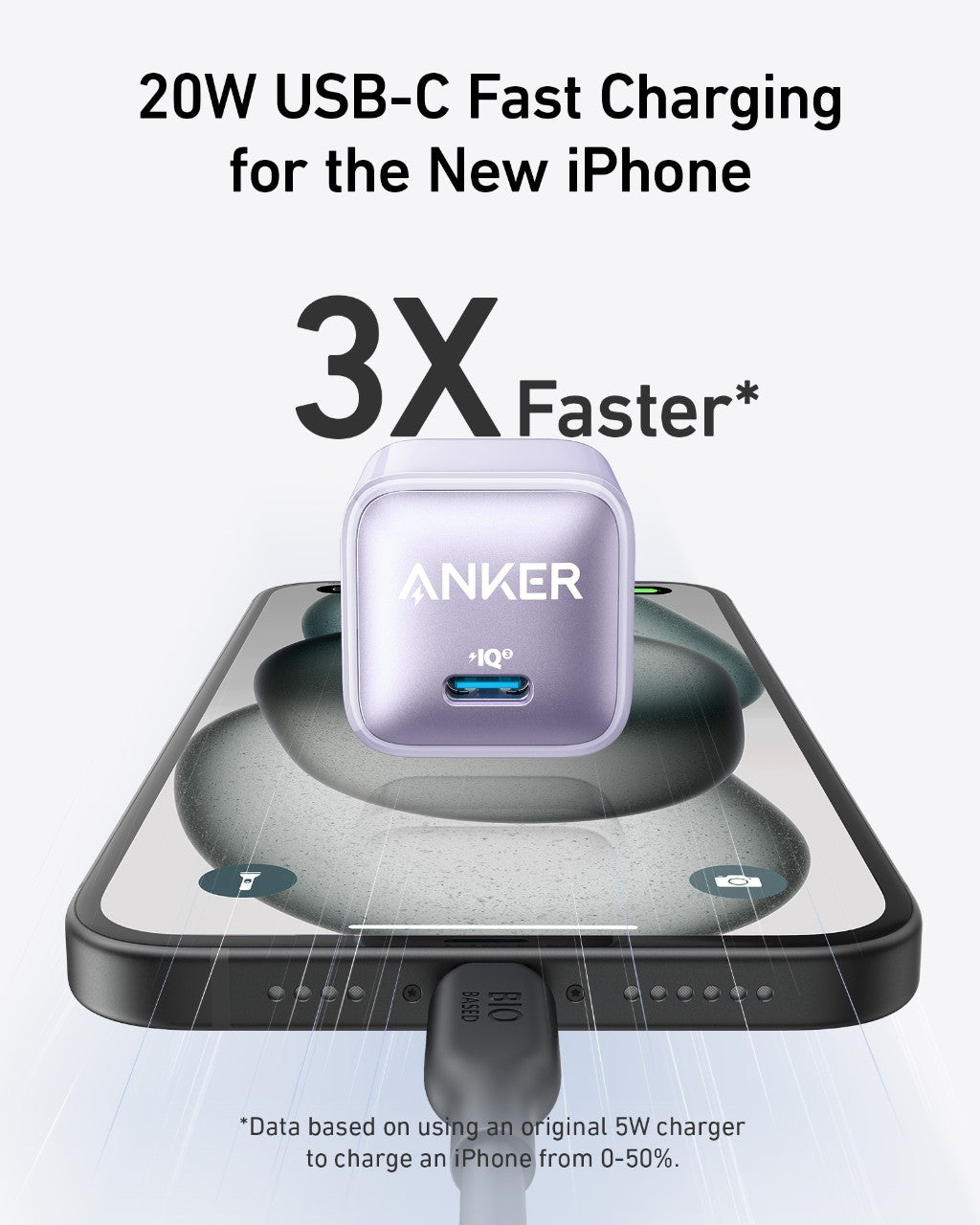Anker Nano Charger (20W) - Mann