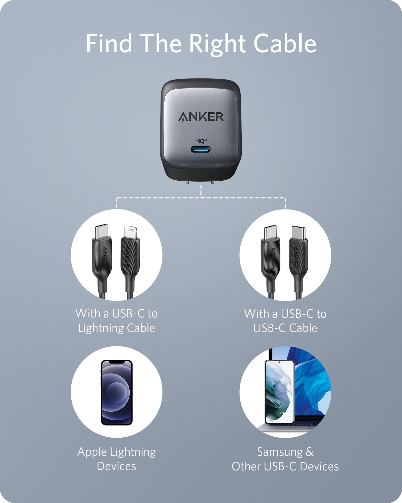 Anker 715 Charger (Nano II 65W) - Mann