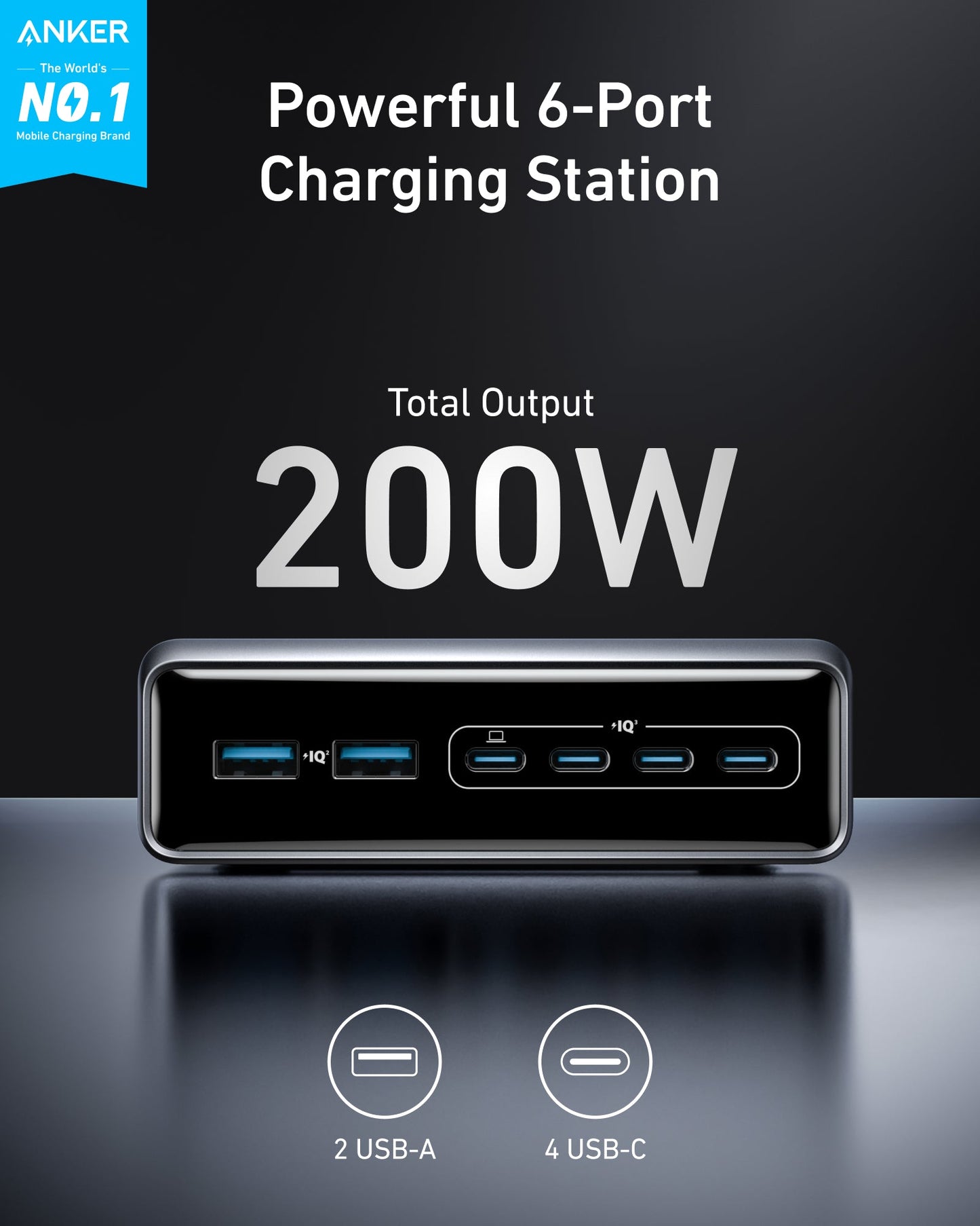 Anker Prime Charger (200W, 6 Ports, GaN) - Mann