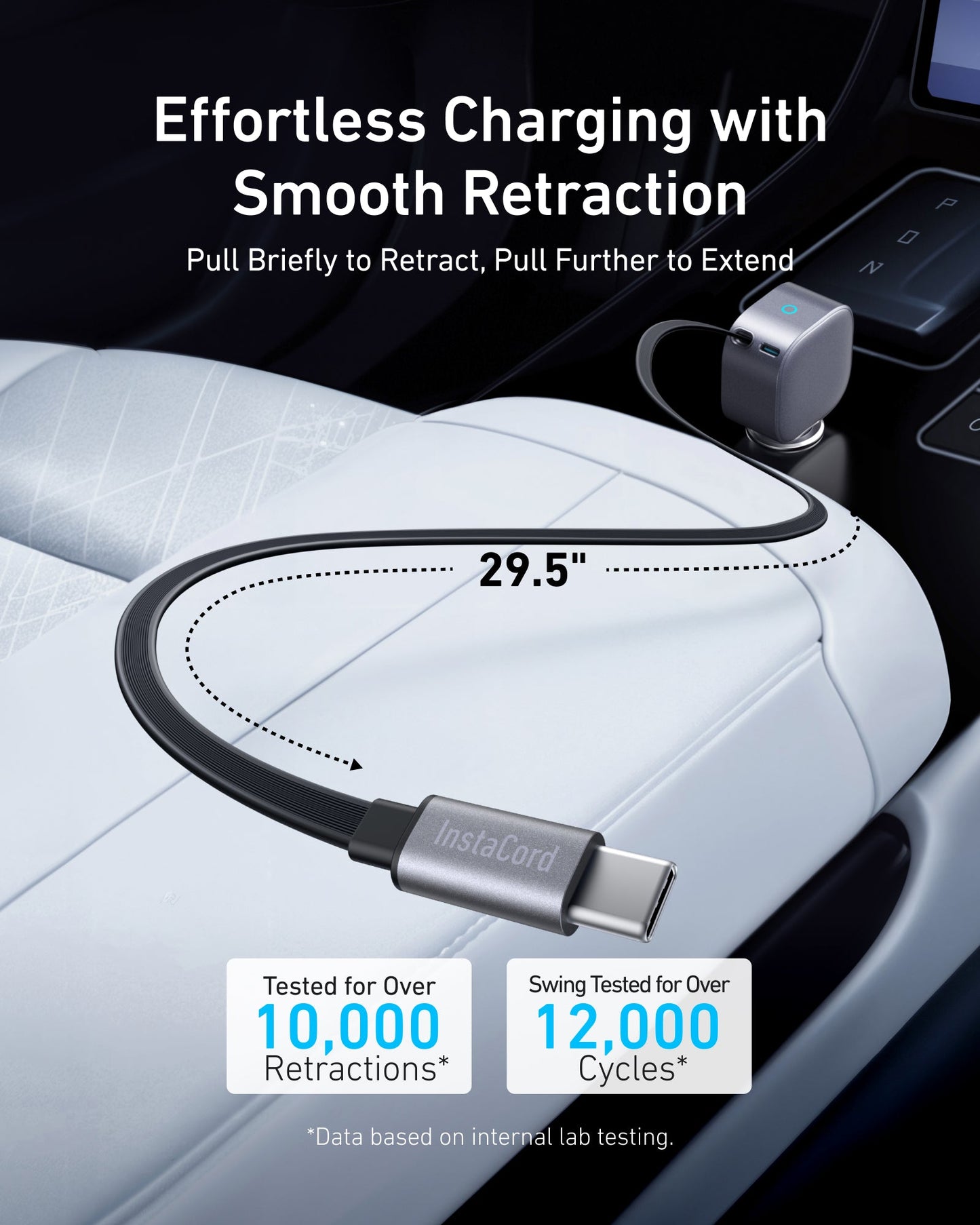 Anker Nano 75W Car Charger - Mann