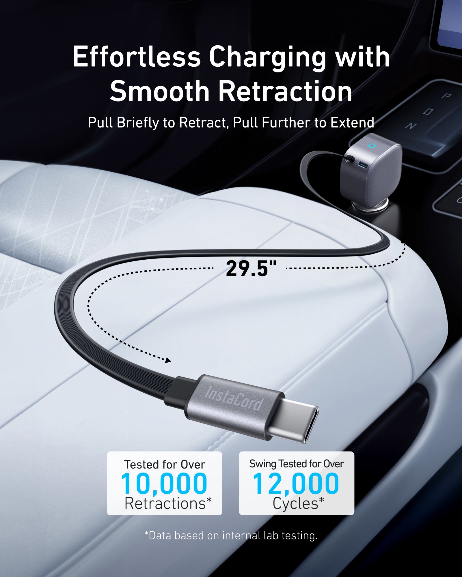 Anker Nano 75W Car Charger - Mann