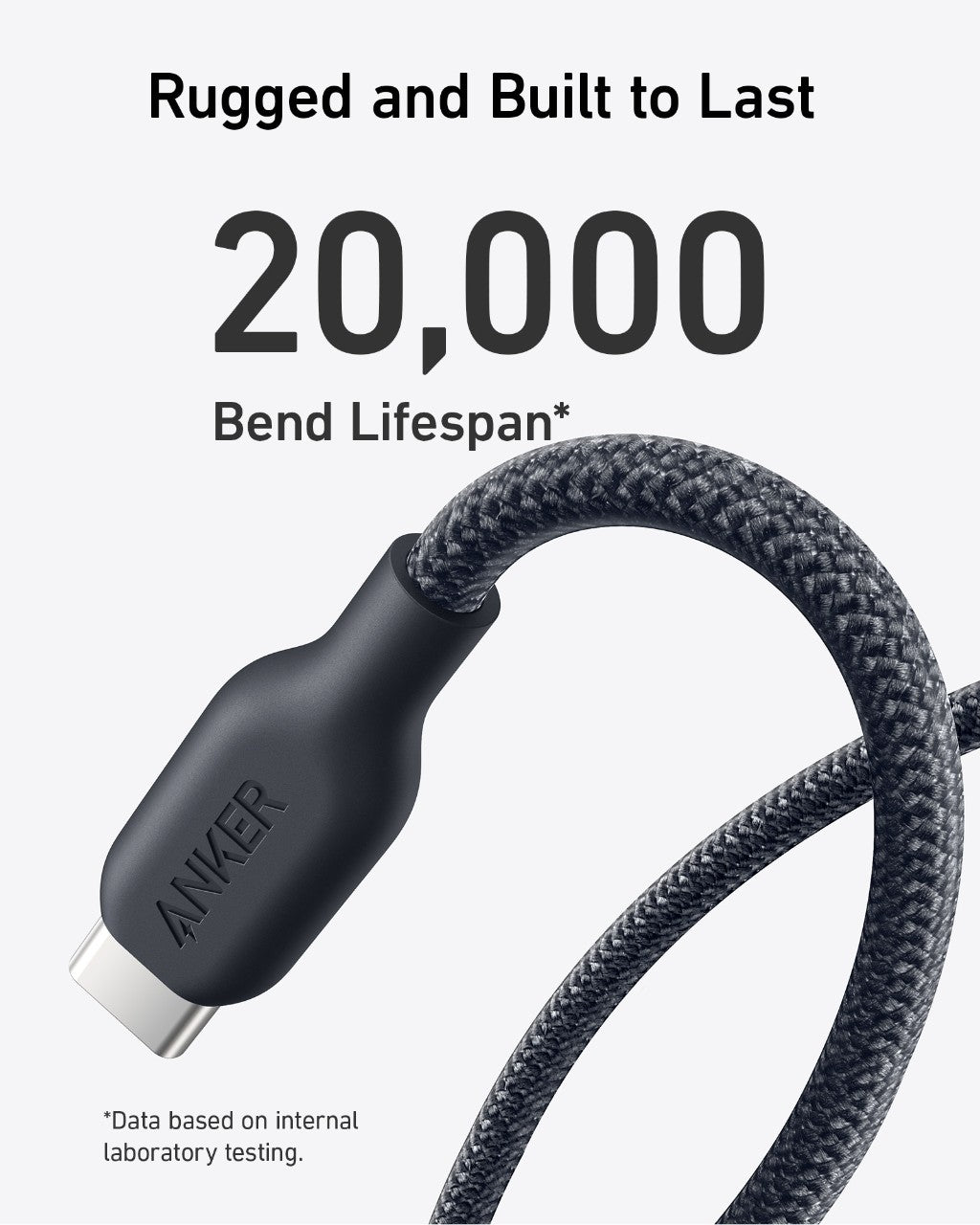 Anker 543 USB-C to USB-C Cable (Bio-Braided) - Mann