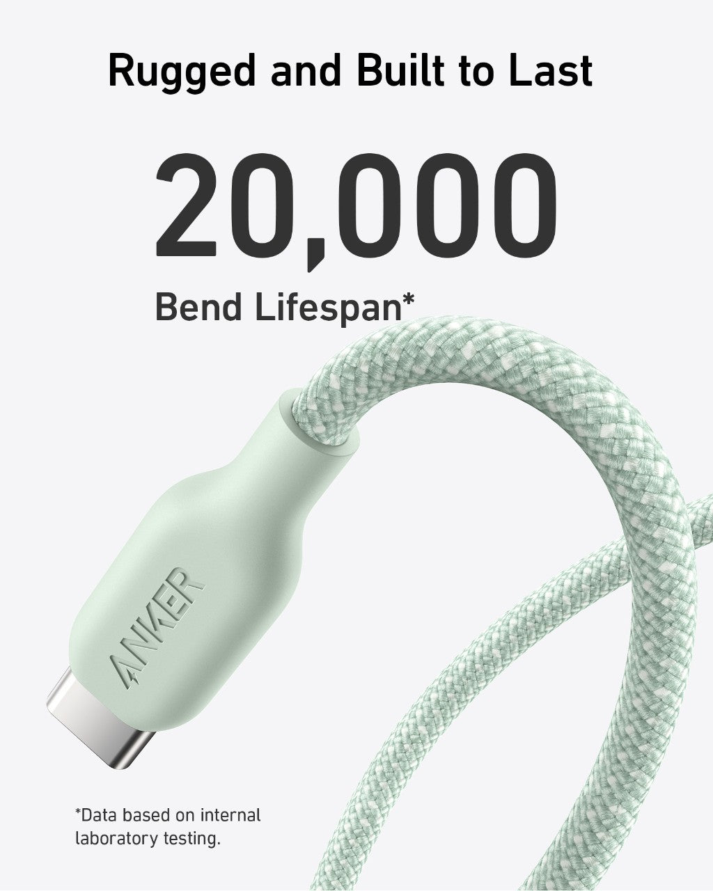 Anker 543 USB-C to USB-C Cable (Bio-Braided) - Mann