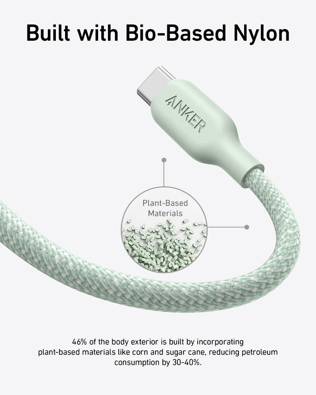 Anker 543 USB-C to USB-C Cable (Bio-Braided) - Mann