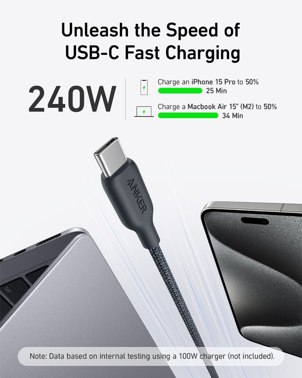 Anker 543 USB-C to USB-C Cable (Bio-Braided) - Mann