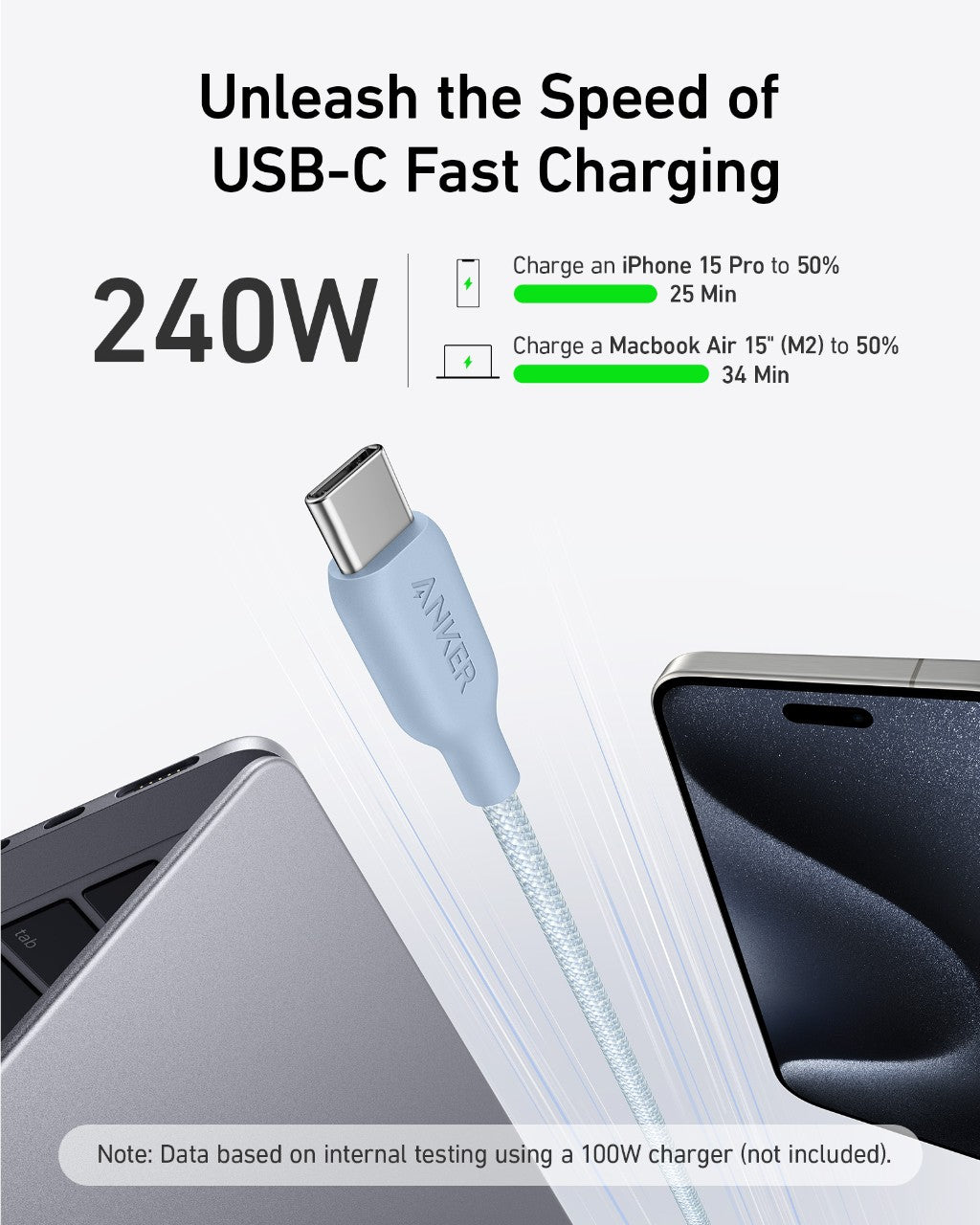 Anker 543 USB-C to USB-C Cable (Bio-Braided) - Mann