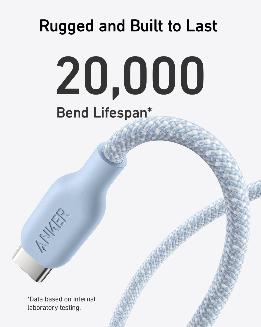 Anker 543 USB-C to USB-C Cable (Bio-Braided) - Mann