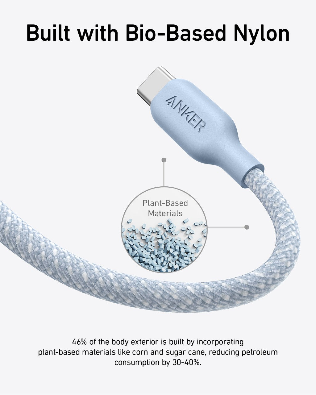 Anker 543 USB-C to USB-C Cable (Bio-Braided) - Mann