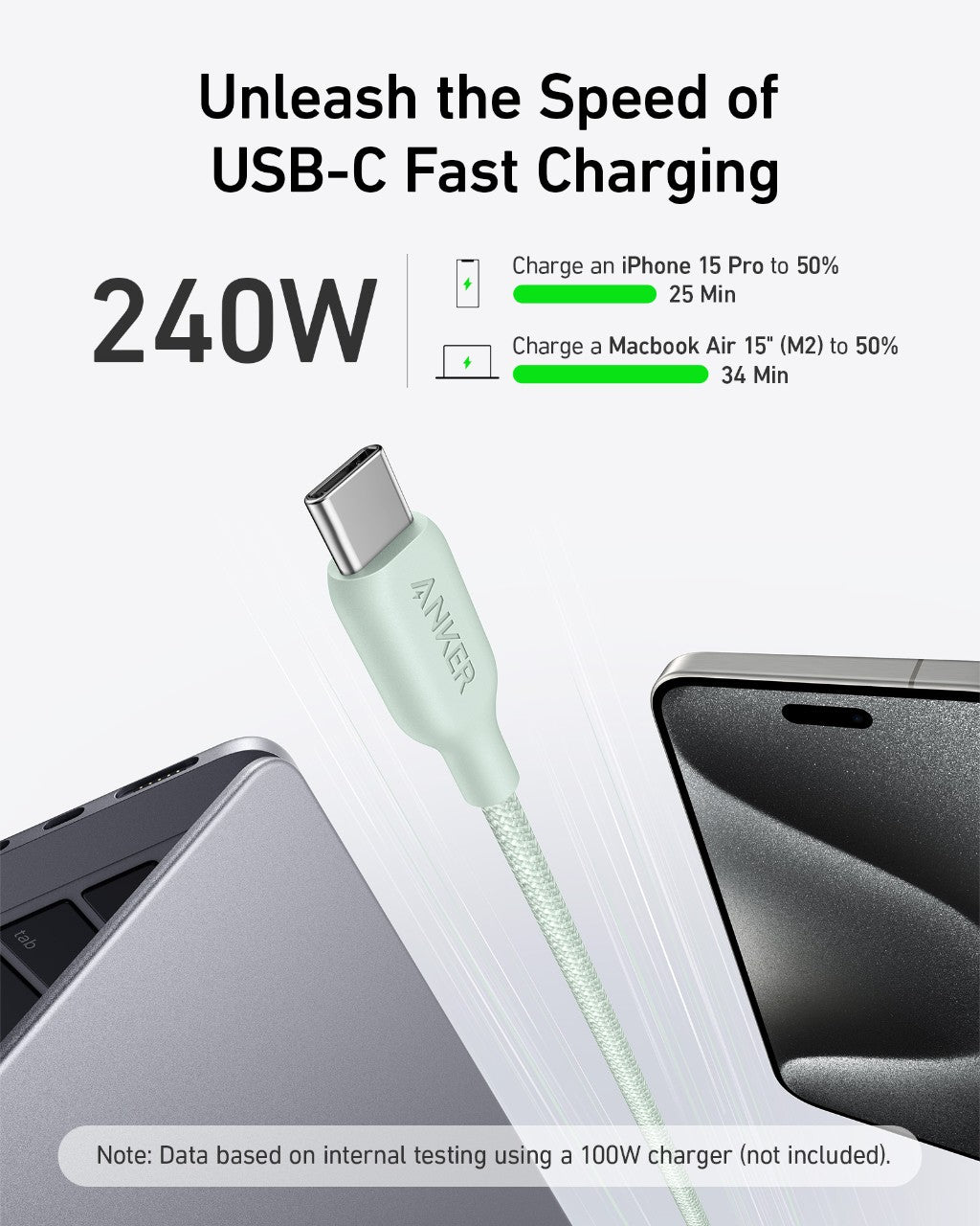 Anker 543 USB-C to USB-C Cable (Bio-Braided) - Mann