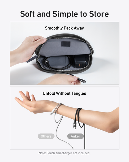 Anker USB-C to USB-C Cable (3 ft / 6 ft, 240W, Upcycled-Braided) - Mann