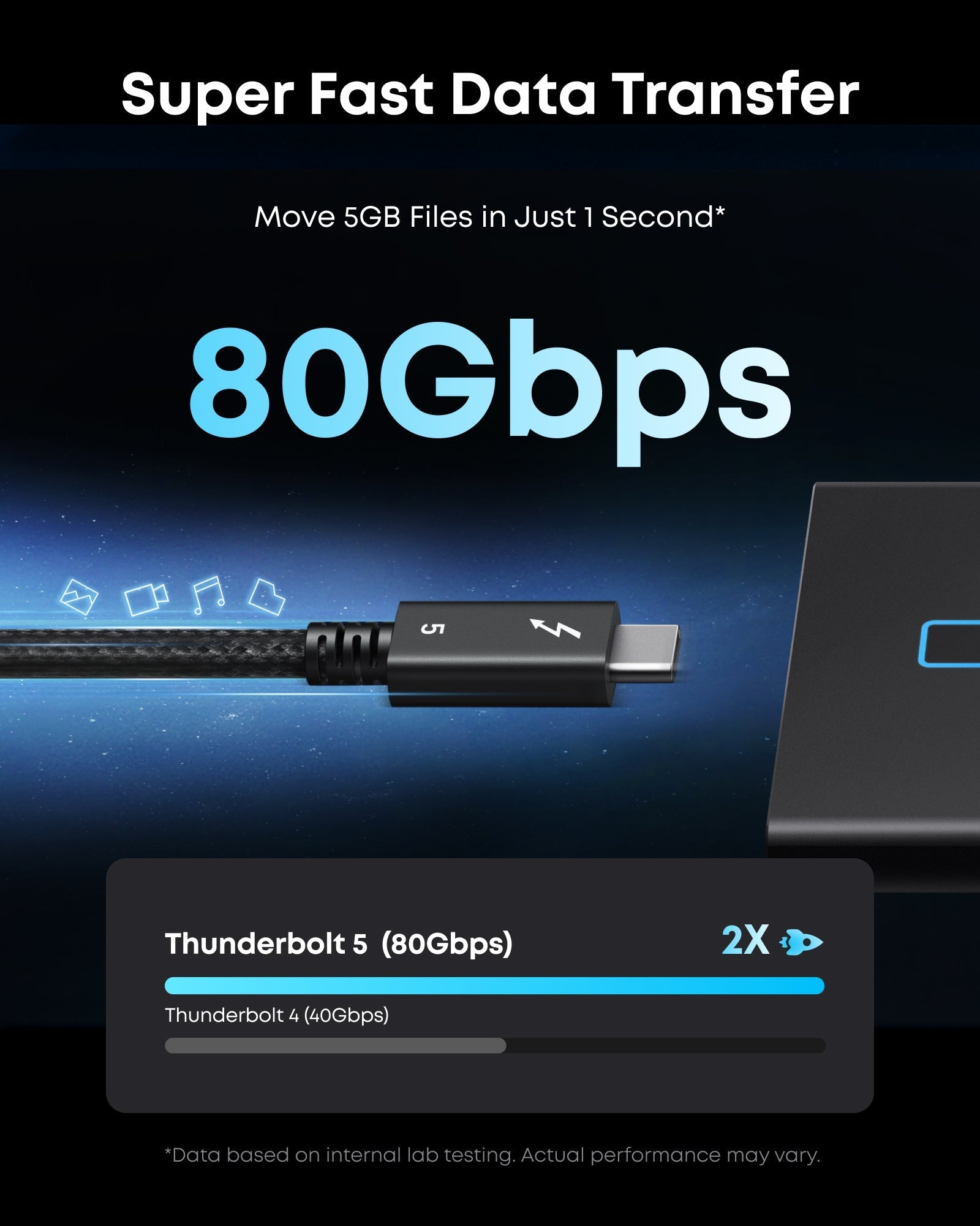 Anker Prime Thunderbolt 5 Cable (3.3 ft, 80Gbps, 240W) - Mann