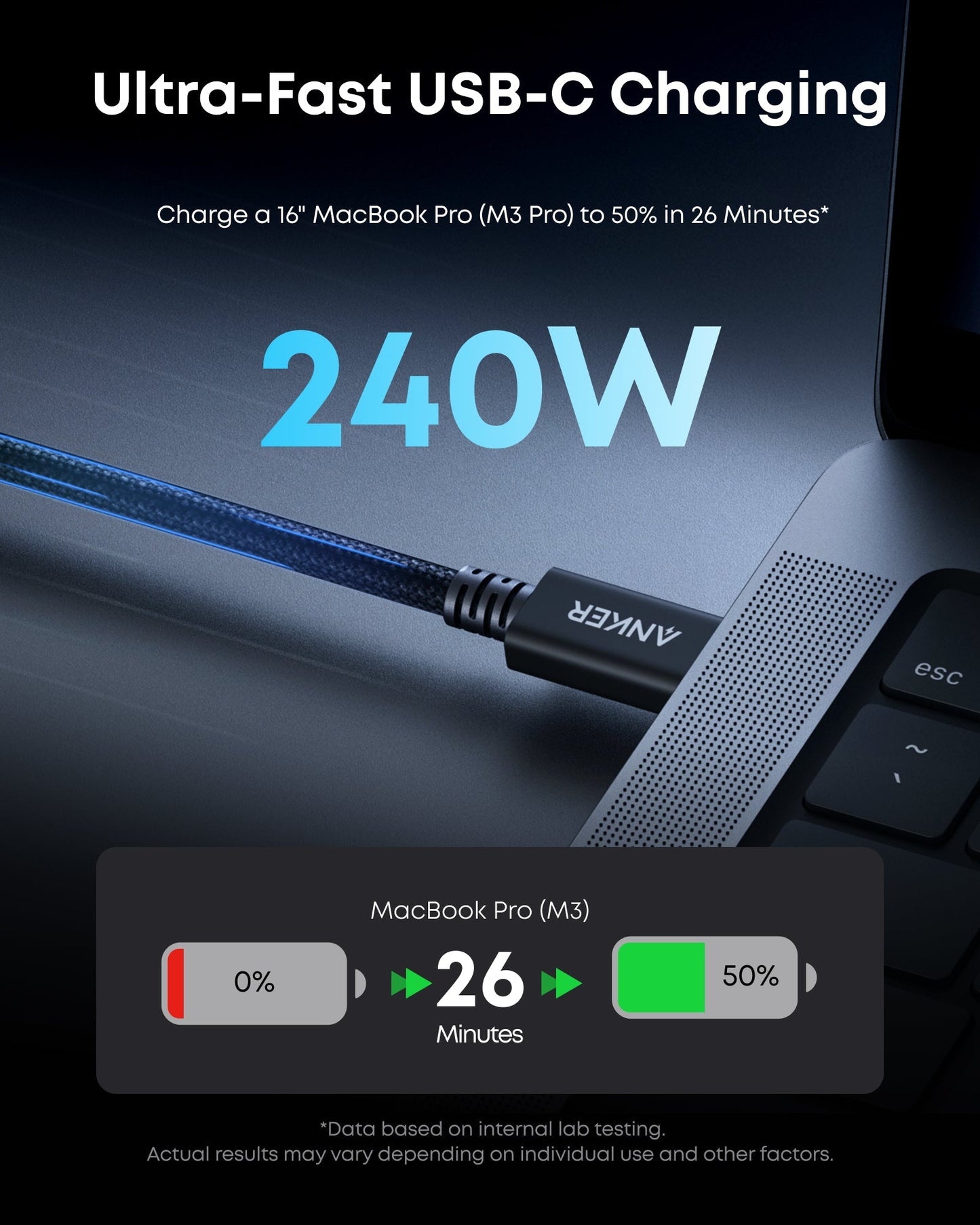 Anker Prime Thunderbolt 5 Cable (3.3 ft, 80Gbps, 240W) - Mann