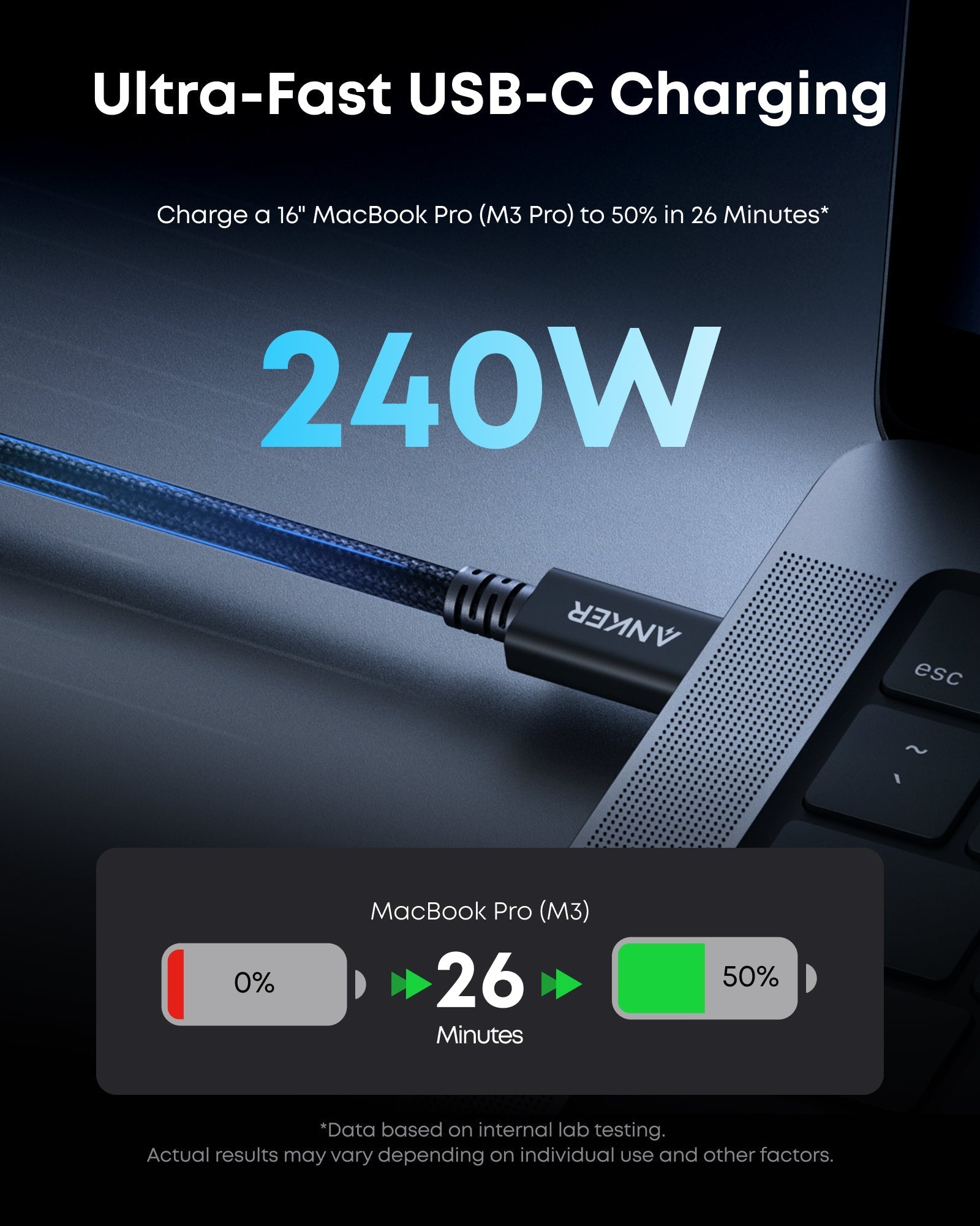 Anker Prime Thunderbolt 5 Cable (3.3 ft, 80Gbps, 240W) - Mann