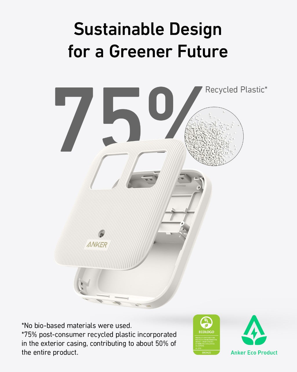 Anker Nano Charging Station (6-in-1, 67W) - Mann